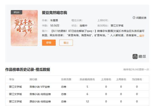 吃瓜娱乐圈小说合集,娱乐圈小说合集大揭秘